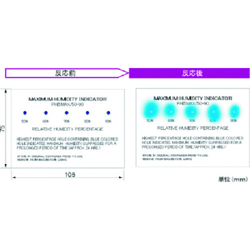 TGK湿度指示器PHIMAX/50-90 50张 014-55-97-45