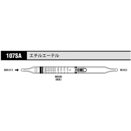 ＡＳ　２４８Ｕ　検知管 62-0853-99
