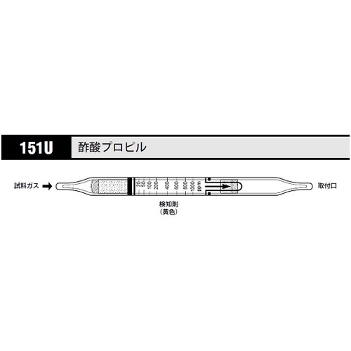 作为气体检测管丙酸酯151U（10瓶） 8-5352-83