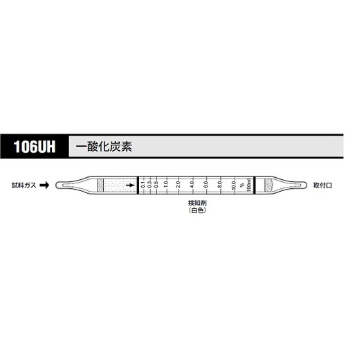 作为气体检测管一氧化碳106UH（10瓶） 8-5352-33