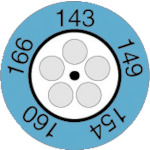 Testo温度计时钟指示器
温度计条 0646.0075 +143-+166