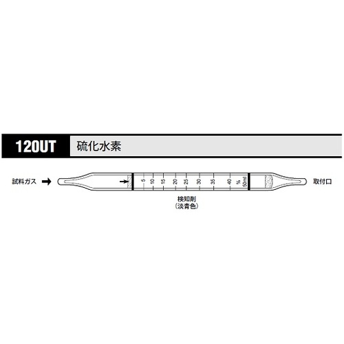 作为气体检测管硫化物12OUT 8-5354-44