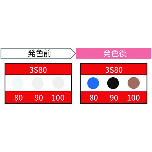 Jappy Thermo彩色传感器（20件） 3S80-JP