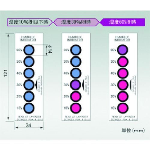TGK湿度指标PHI6V/10-60BR 200板 014-55-97-34