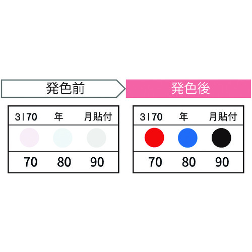 Jappy Thermo彩色传感器（20件） 3I70-JP