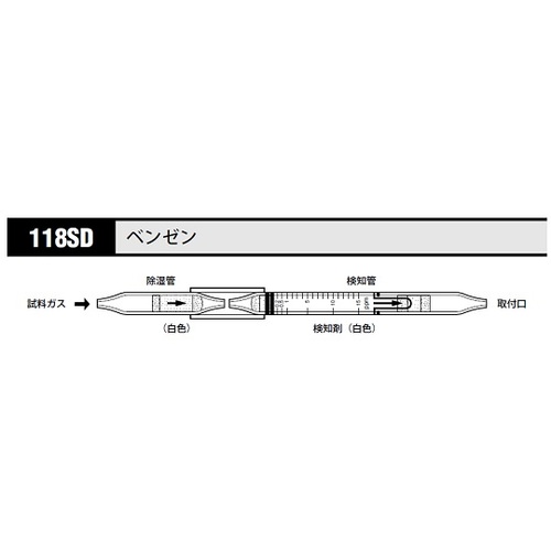 作为气体检测管苯118SD 8-5354-42