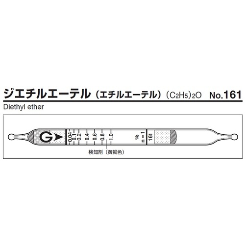 作为检测管161（10件） 9-800-38