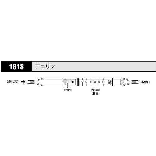作为气体检测管苯胺181S（10片） 8-5352-15