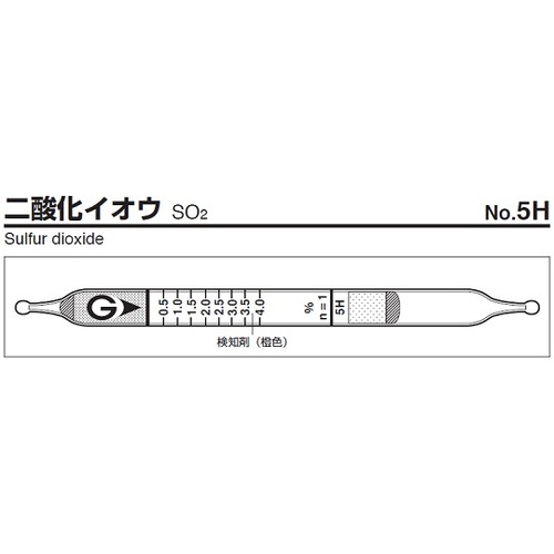 作为检测管5H（10件） 9-801-60