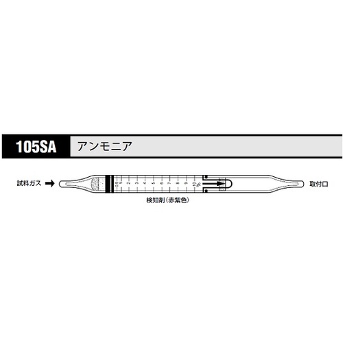 作为气体检测管氨105SA（10瓶） 8-5352-24