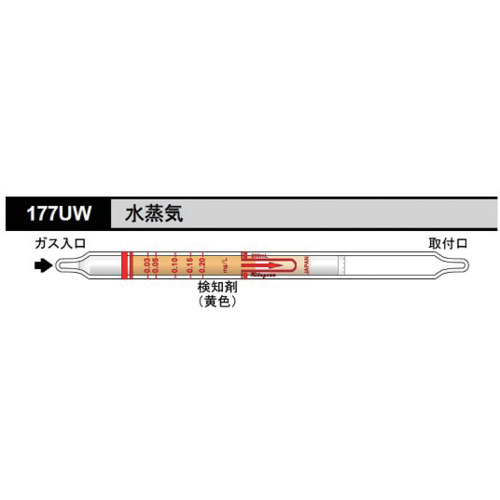 AS 177UW检测管 62-0854-06