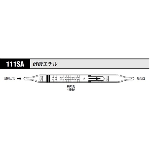 作为气体检测管乙酸乙酯111SA（10瓶） 8-5352-80