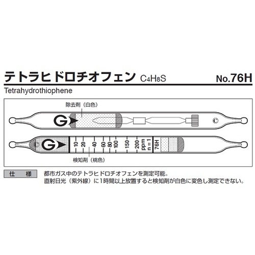 作为检测管76h（5件） 9-807-11