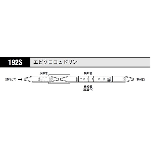 作为气体检测管Epichlorodrin 192S（包括5瓶） 8-5352-57