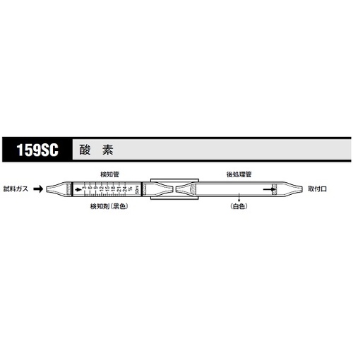 作为气体检测管氧159SC（包括5瓶） 8-5352-91