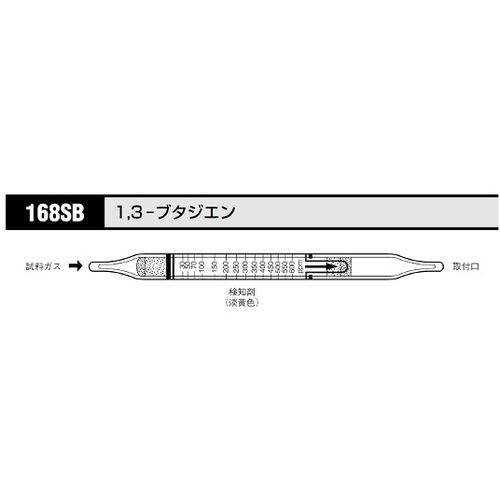 作为气体检测管丁二烯168SB（10片） 8-5353-66
