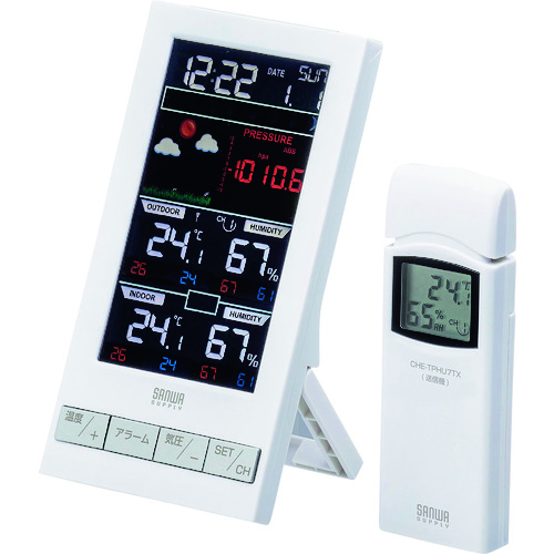 [停产] Sanwa无线热圈和湿度计收发器集
热杂种计 CHE-TPHU7