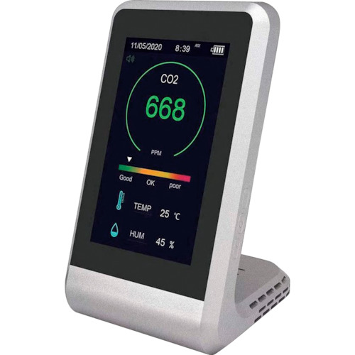 [中断] Link SUS CO2经理 TOA-CO2MG-001