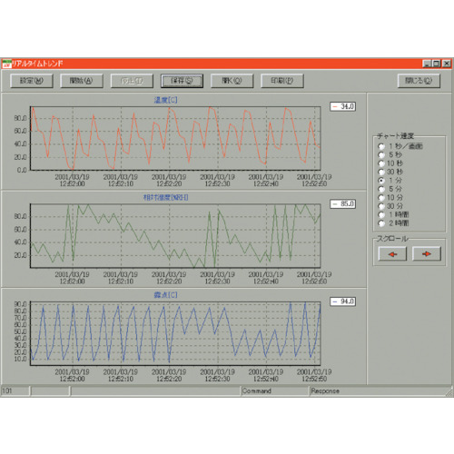 [中断] Chino HN-CH系列数据收集软件
HN-CH的数据记录软件（RS485/Japanese） HN-VXH2J
