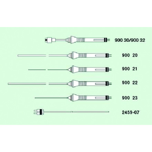 [停产] TGK温度计扩展线5m 2459-21 173-70-24-71