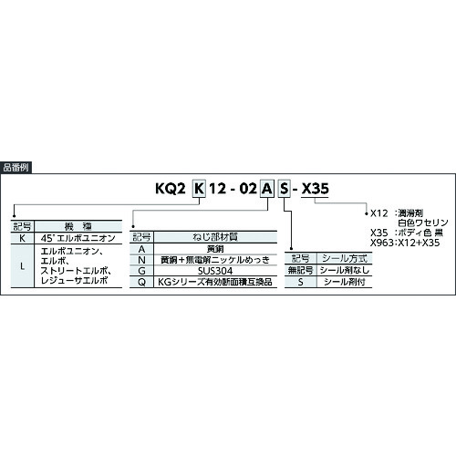 SMC一触-45&deg;肘联合 KQ2K12-02AS-X35