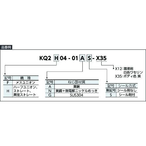 SMC一触 - 直径不同 KQ2H10-12A-X35