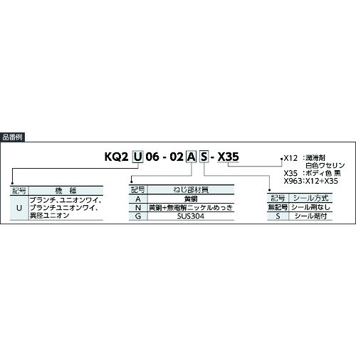 SMC One Touch分支 KQ2U06-M5A-X35