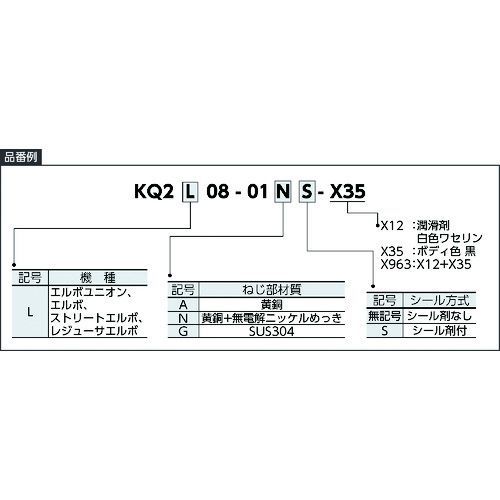 SMC一触 - 肘联盟 KQ2L10-04AS-X35