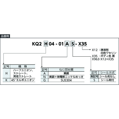 SMC一触 - 直 KQ2H23-00A-X35