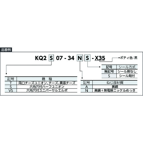 SMC一触 - 六角孔半联合英寸大小 KQ2S13-36A