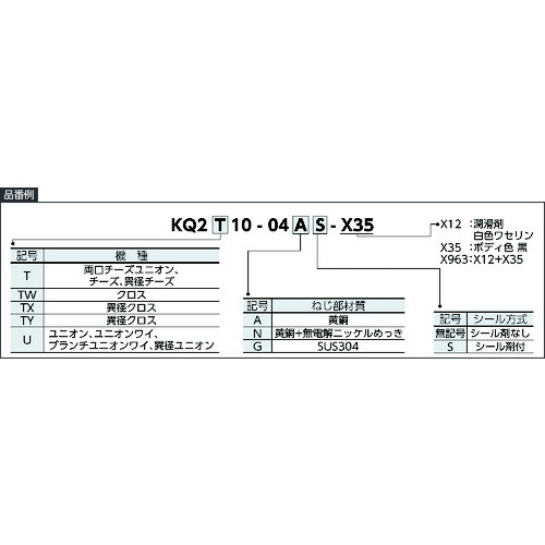 SMC一触 - 双边奶酪联盟 KQ2T12-02A-X963