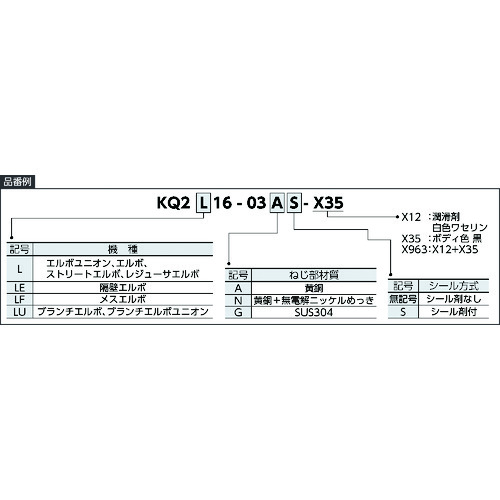 SMC一触 - 灯泡肘 KQ2LE10-00A-X963