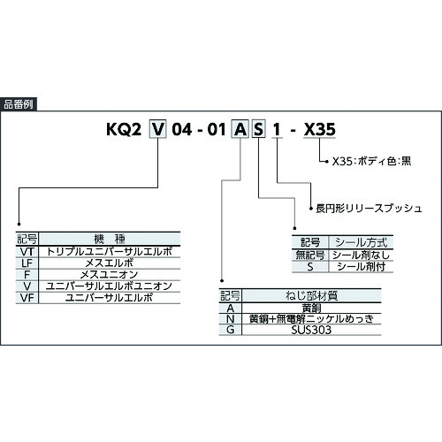 SMC一触女肘肘 KQ2LF06-M6A1-X35