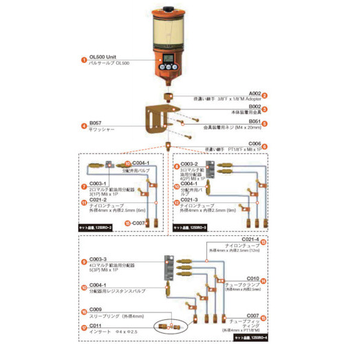 Pulsaruv多型远程安装套件（4个位置）自动加油机 1250RO-4
