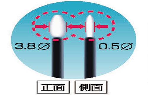 工业用绵棒 HUBY 340 FS-010(25本入×50袋)