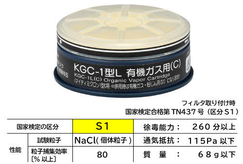 用有机气Mitimicro滤波器吸收kgc-1型L系列
