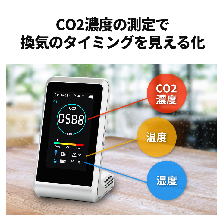 二氧化碳监测器3R-Coth01