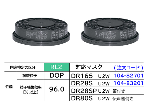 DR165U2W和DR28U2W的备用过滤器U2W（2集）