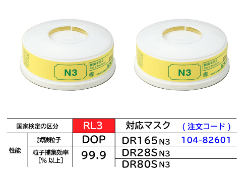 防尘面膜DR16N3备用过滤器N3（2组）