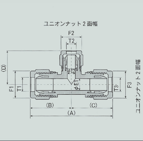 超级300p降低联合P-RUT W8-W6-W8B适用管1x7/8，3/4x5/8