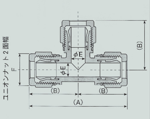 超级300 p系列联合p-ut-w8b适用管1 x 7/8
