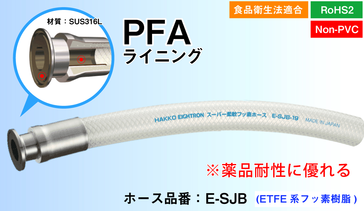 超级柔性氟软管PFA Linux单侧FIRULE 38x48 E-SJB-38-F1.5S-OSF-PFA（1M）