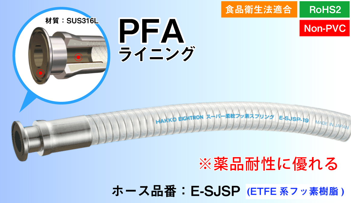 超级柔性氟软管弹簧PFA Linux单侧人员（25 x 33）E-SJSP-25-F1.25S-OSF-PFA（1M）