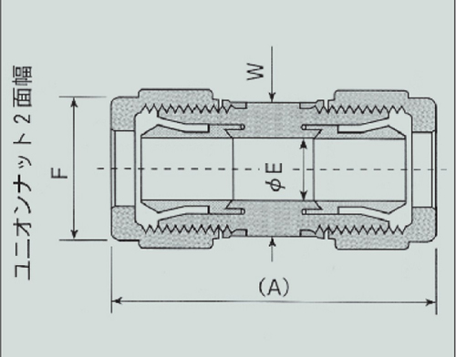 超级300 p系列联合英寸大小P-U-W3B