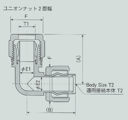 超级300 P系列联合Elboadapter P-UEA W4-TW4BS适用管1/2 x 3/8