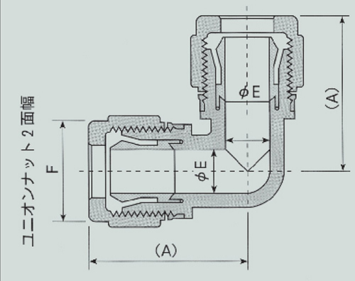 超级300 P系列联合肘P-ue-W8B适用管1 x 7/8
