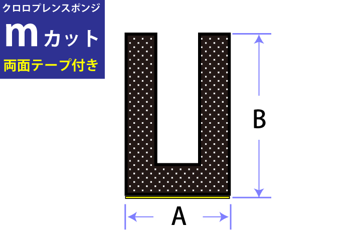 Neoron（CR海绵）凹槽类型13mm x 20mm用双面胶带切割