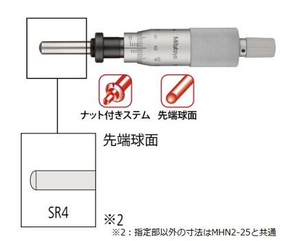 千分尺头（150-802MHN4-25