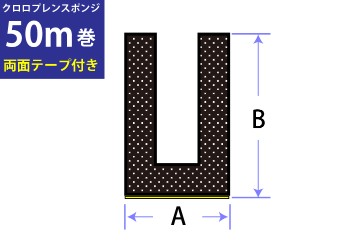 Neoron（CR海绵）凹槽类型13mm x 20mm 50m卷，带双面胶带