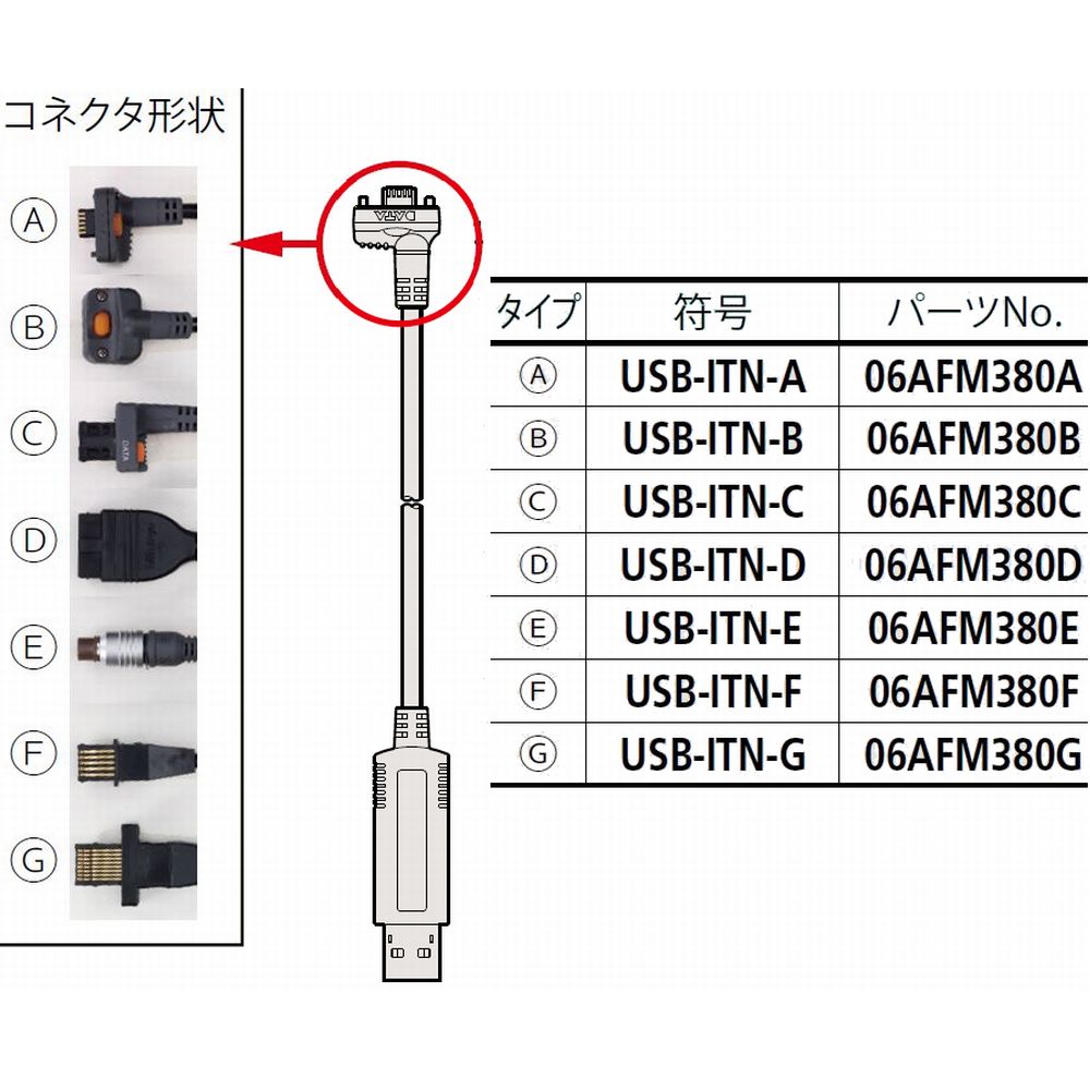 输入工具（平坦的直型防水类型）06AFM380G